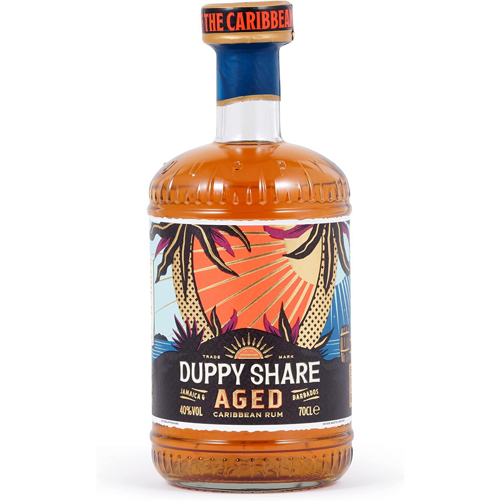 duppy share aged